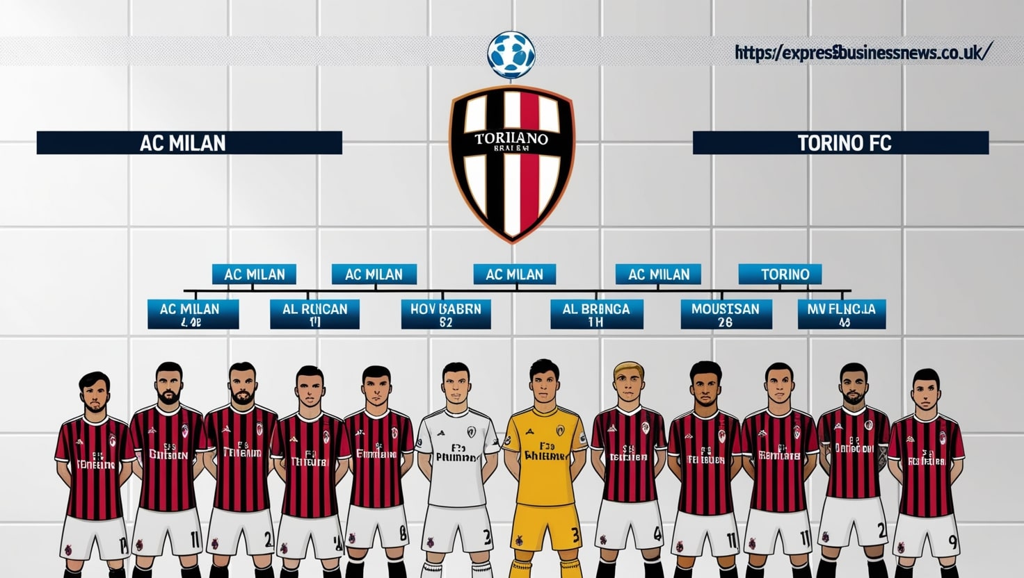 AC Milan vs Torino FC Lineups