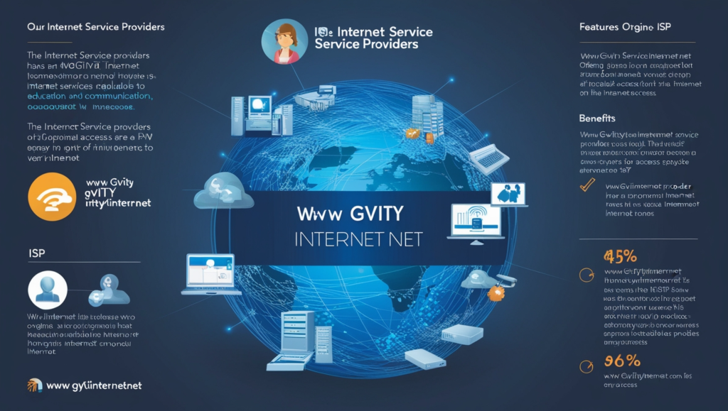 www GvityInternetNet